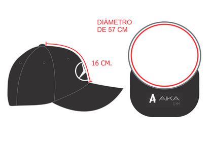 Metal´s CAP